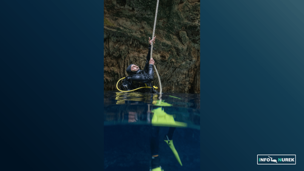 Sprzęt i techniki w nurkowaniu jaskiniowym