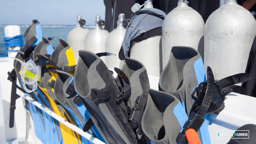 Planowanie nurkowania: Klucz do bezpiecznych i udanych zanurzeń